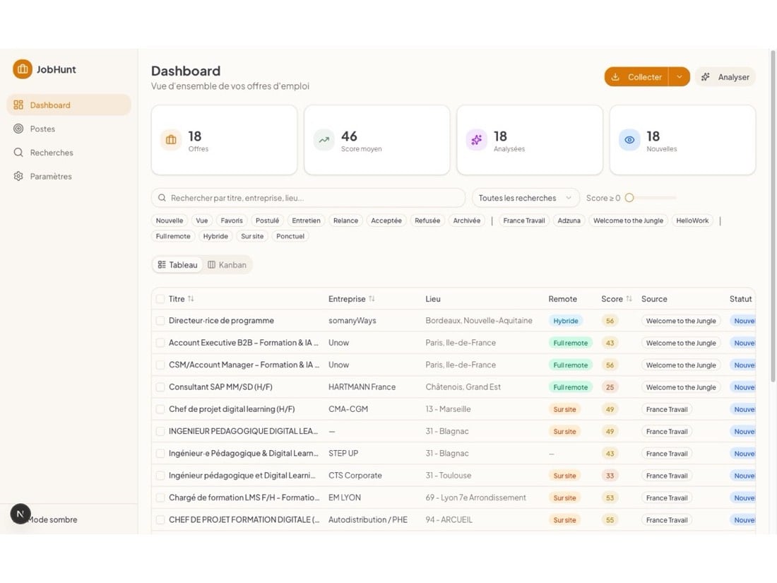 Job Hunt : aperçu du projet