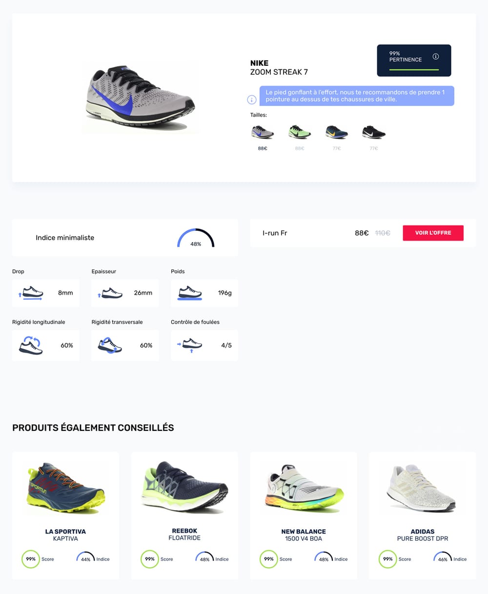 Fitmycare, version d'origine : chaussure recommandée, caractéristiques et modèles proches