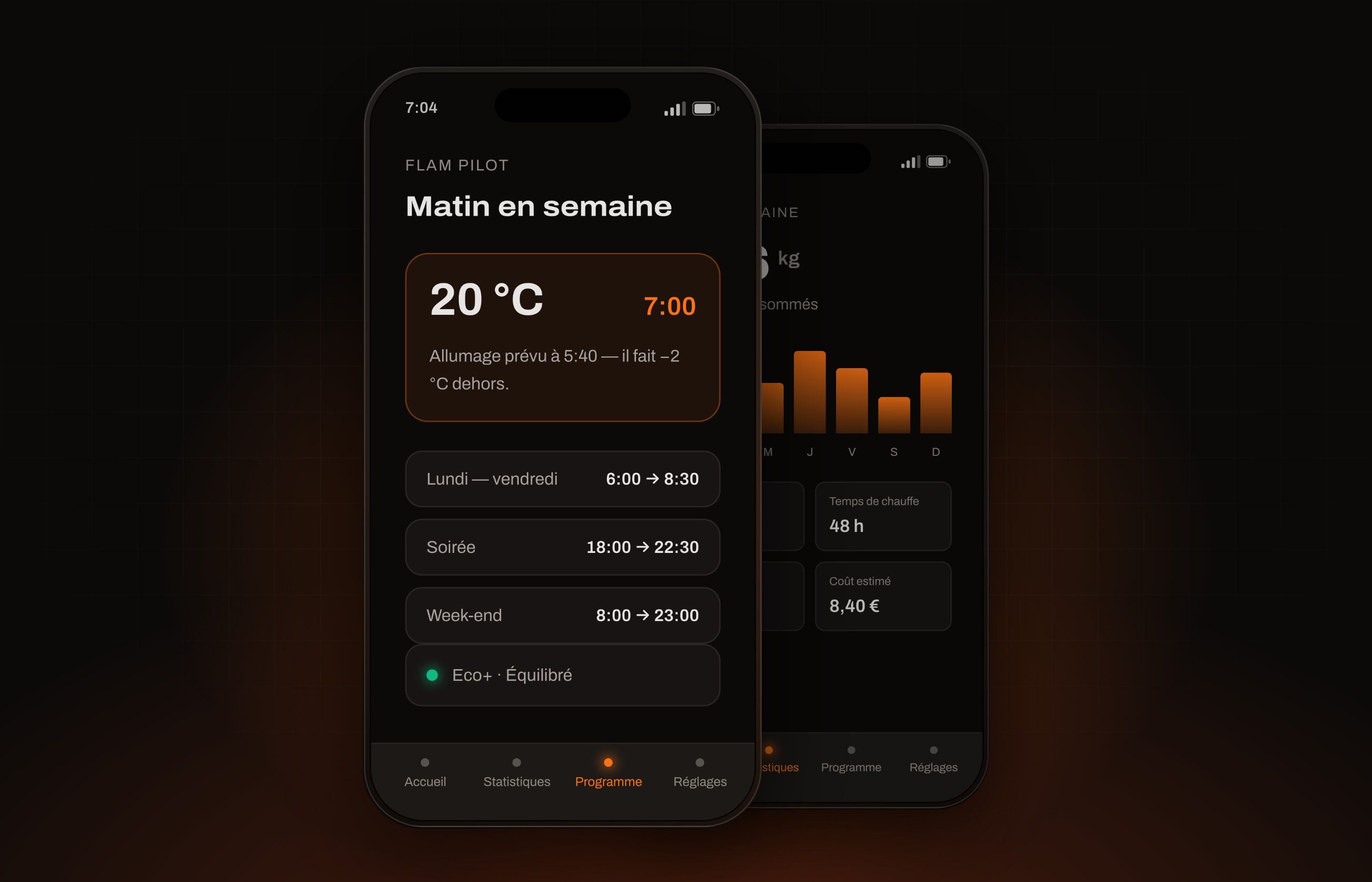 Flam : programme Flam Pilot au premier plan, statistiques de la semaine en retrait